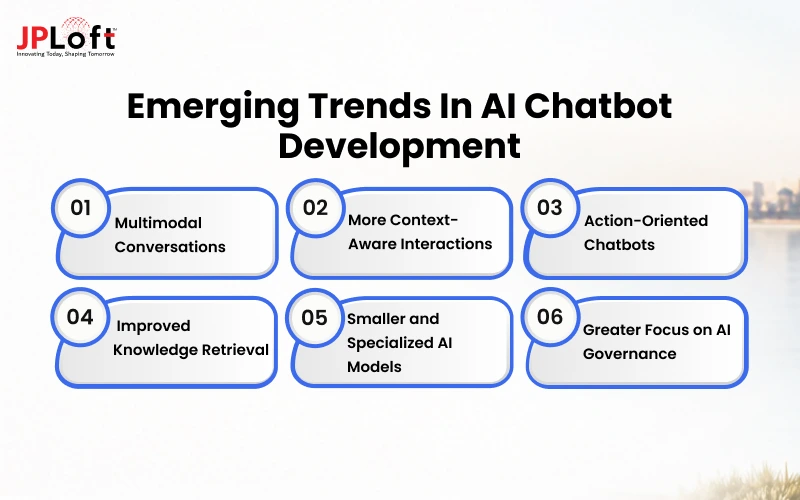 Emerging Trends in AI Chatbot Development